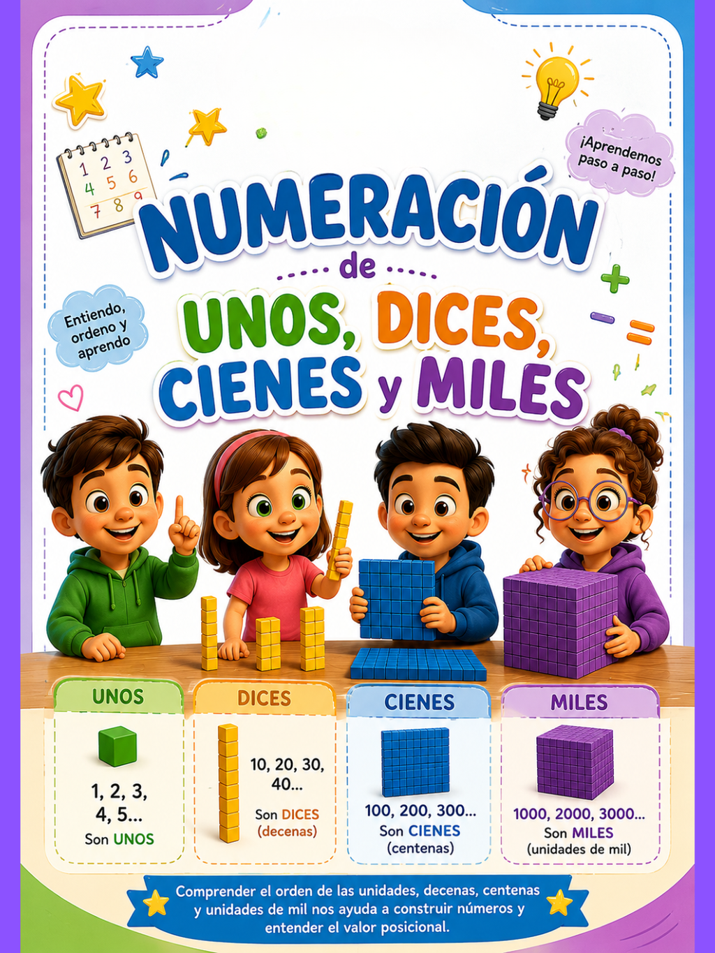 🟢🟡🔵🟣 UNOS · DIECES · CIENES · MILES