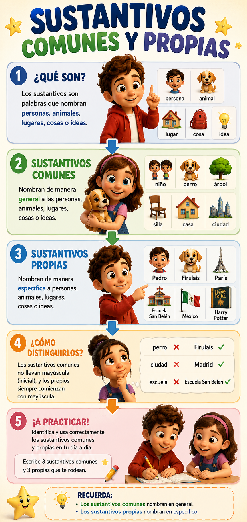 📝 "¿Perro o Firulais? ¿Ciudad o Madrid?"